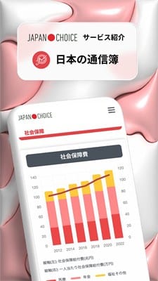 日本の通信簿