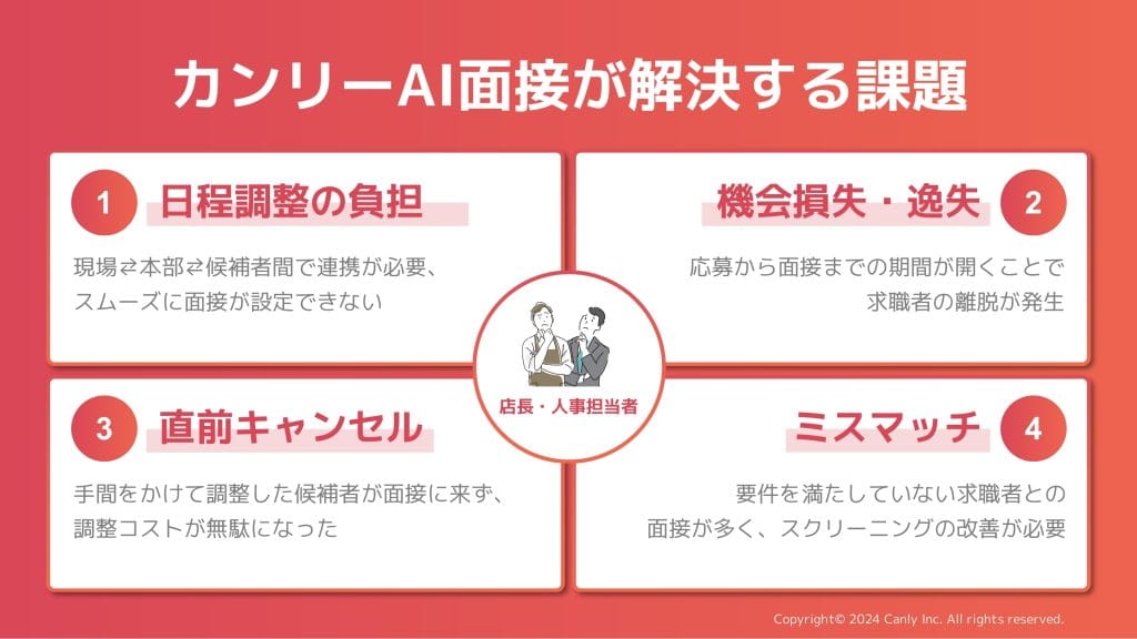 カンリーAI面接で飲食店の採用課題を解決！