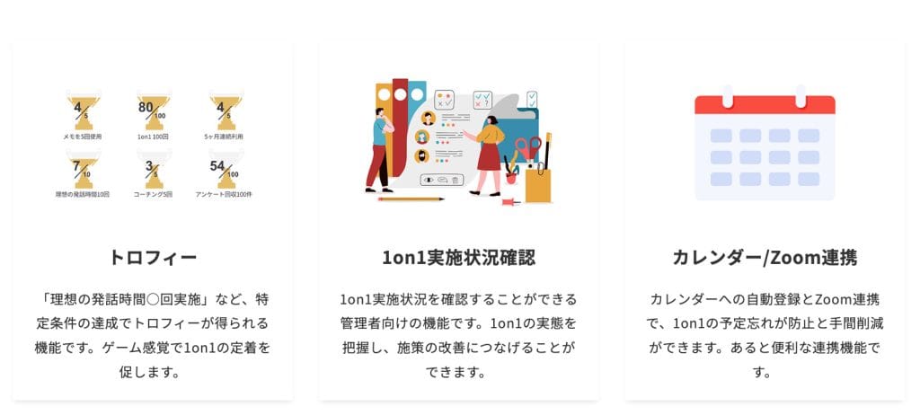 1on1の定着を促す機能