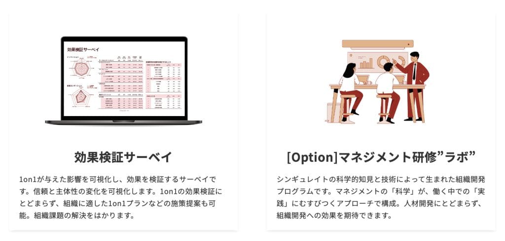効果検証サーベイとマネジメント研修”ラボ”