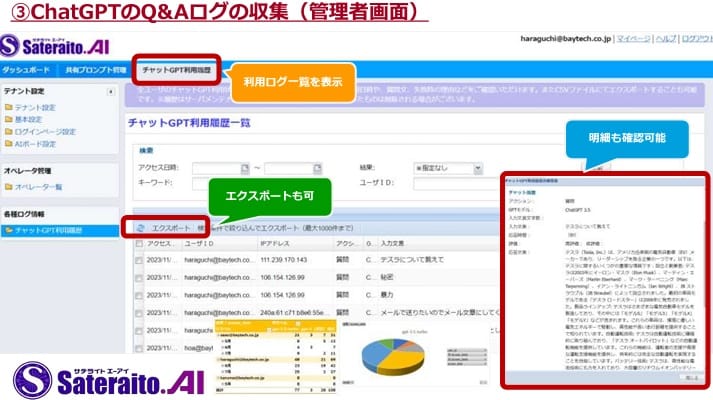 管理者によるChatGPTへのQ&Aログ収集