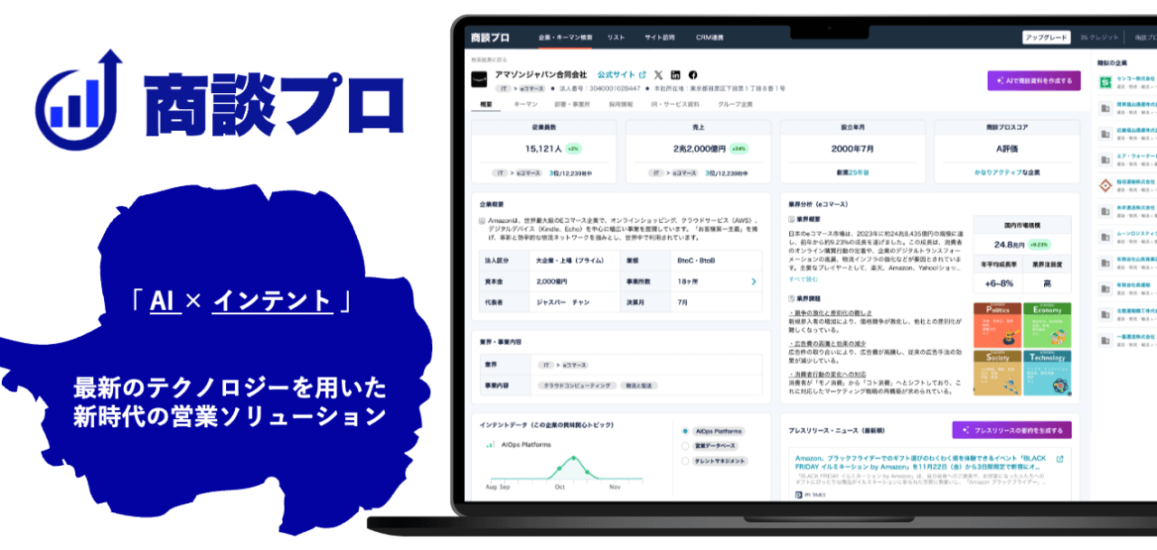 営業の未来を変える革新的な営業リストツール「商談プロ」β版トライアル事前登録開始！