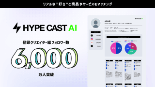 インフルエンサーマーケティングで本当に効果を出す！HYPE CAST AIとは？