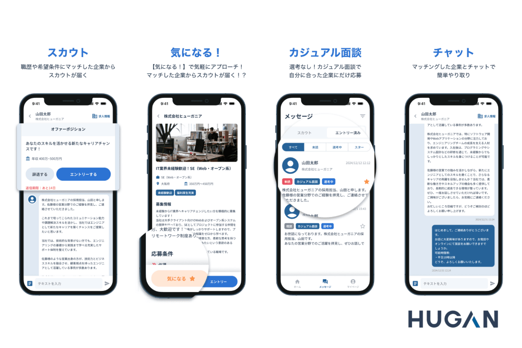 HUGANアプリの特徴