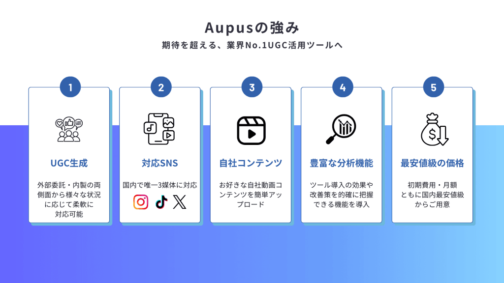 Aupusの3つの強み