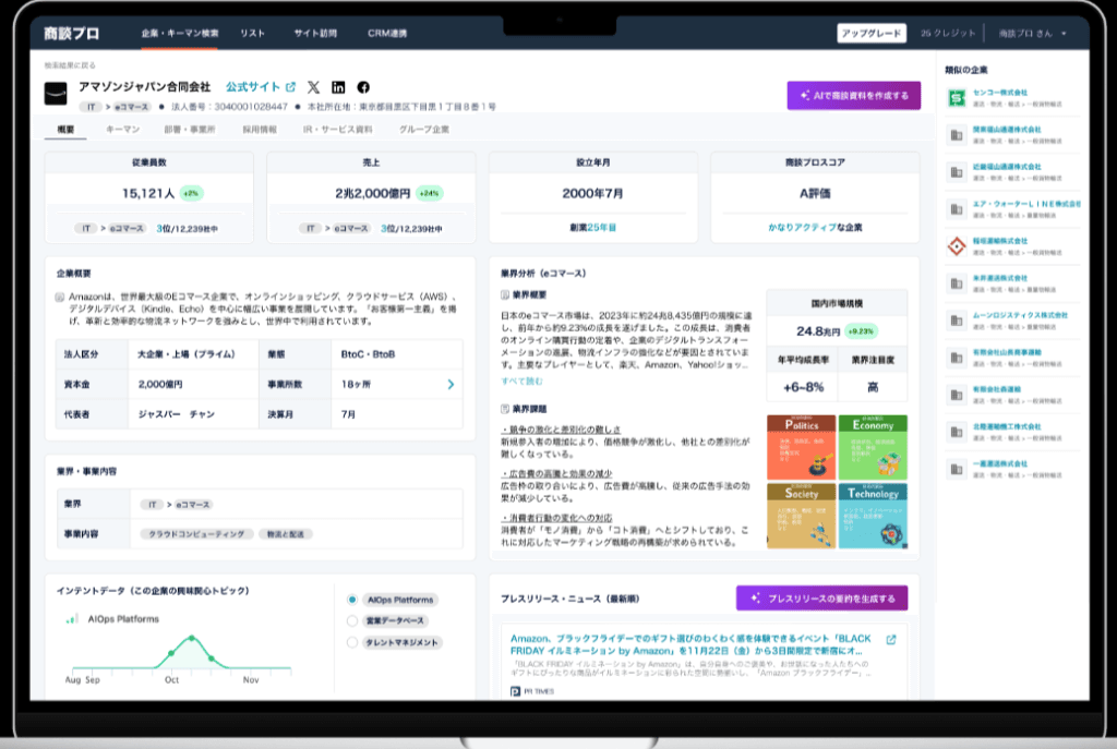 「商談プロ」の特徴