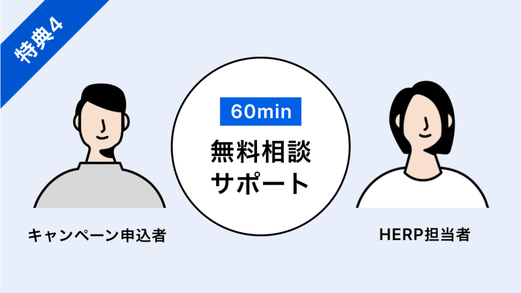 4. 採用手法に関する相談サポート