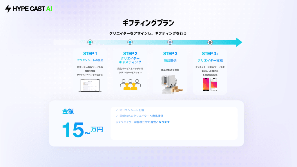 6,000万人突破を記念した特別プランの提供