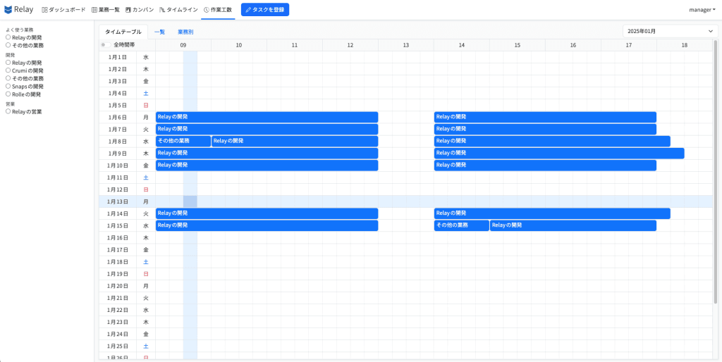 作業工数の登録