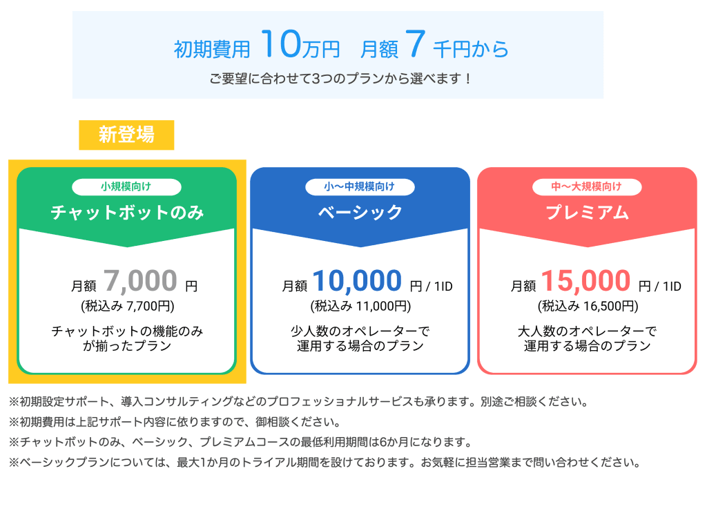 新プラン「チャットボットプラン」 