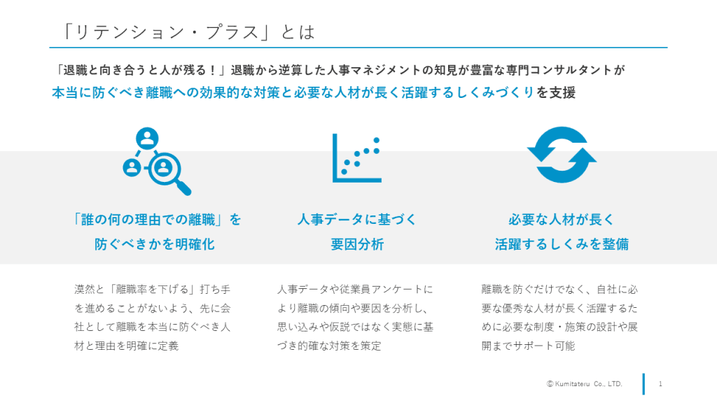 離職防止ソリューション「リテンション・プラス」:人材定着と企業成長を支援