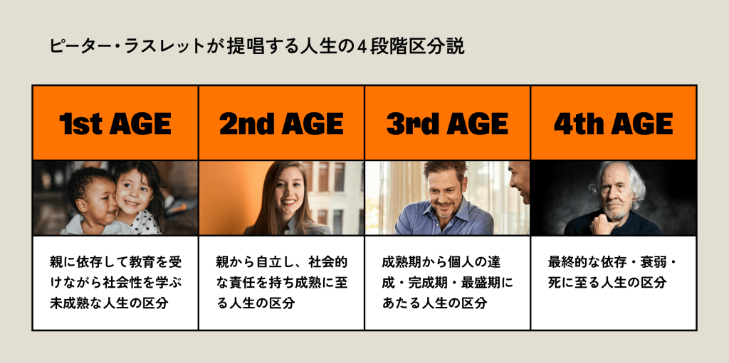 サードエイジ世代に贈る、Hyper Islandのリスキリングプログラムとは?