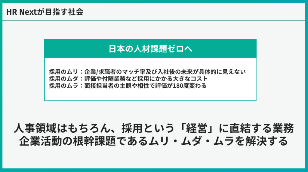HR Next Scoreが生まれた背景